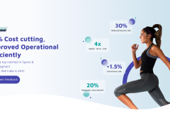 Fitness Cravers Academy